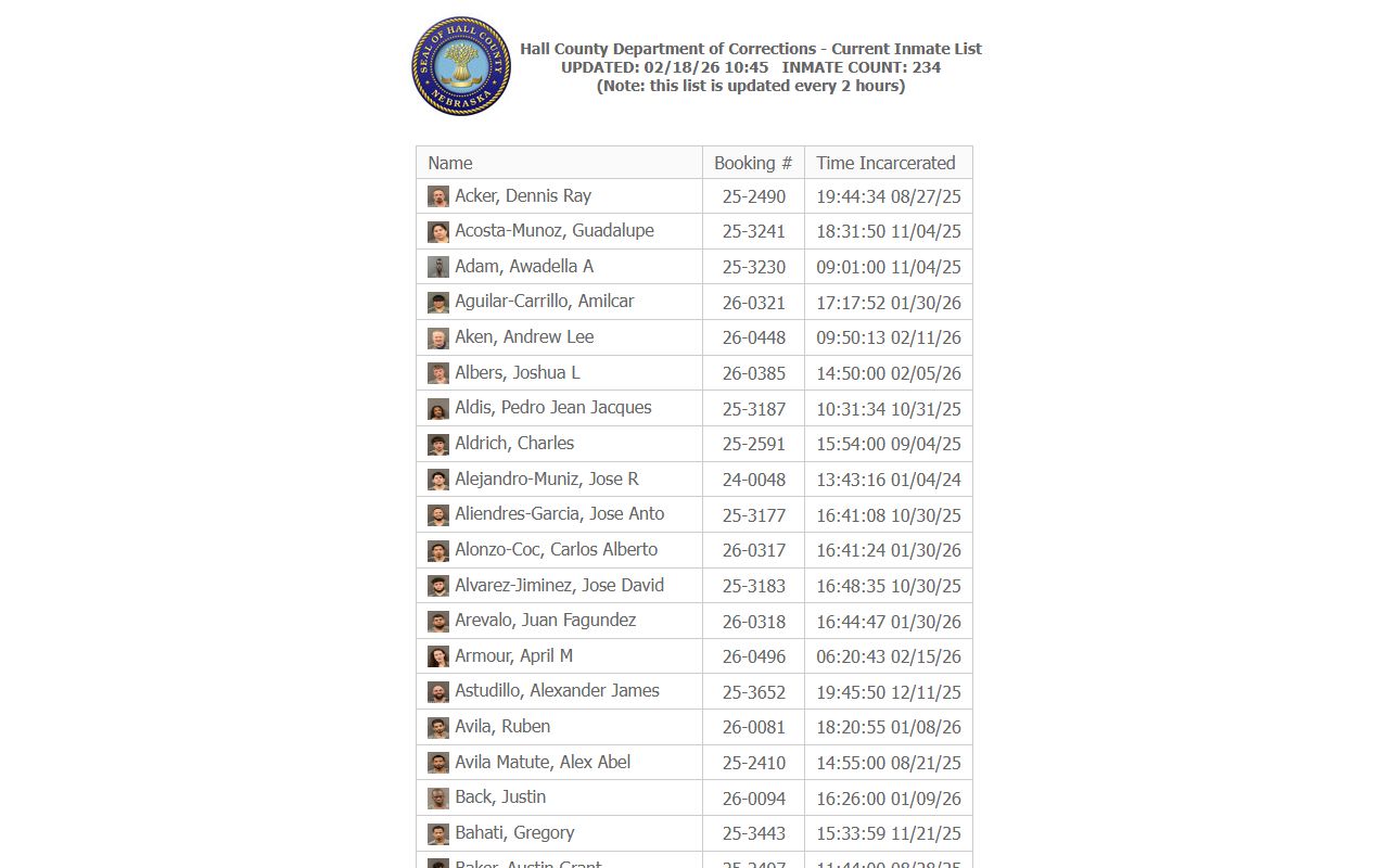 Hall County current inmate roster showing arrest records and booking information